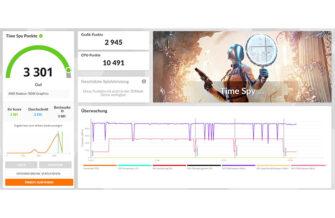 Обзор Chuwi Aubox на Ryzen 7 8745HS: мини-ПК для игр и работы в авангарде рынка