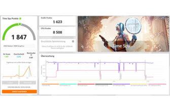 Обзор Chuwi Aubox на Ryzen 7 8745HS: мини-ПК для игр и работы в авангарде рынка
